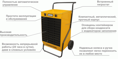 Осушитель воздуха Master DH 92